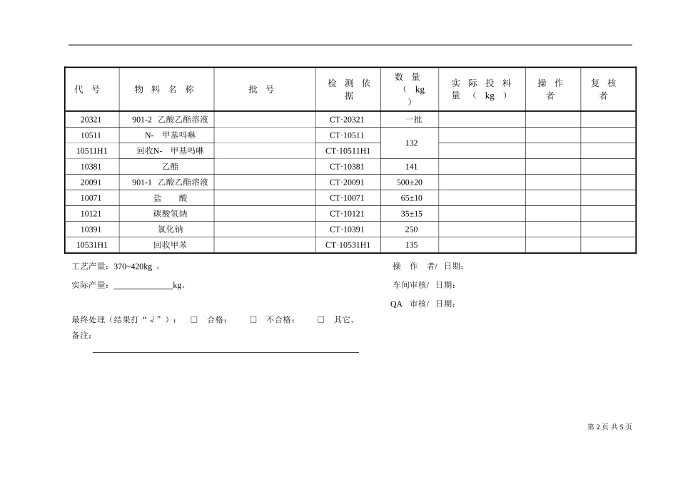 4aa-3工序批生产记录_第2页
