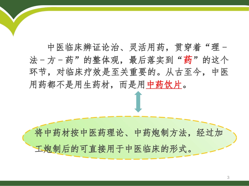 中药饮片的现状_第3页