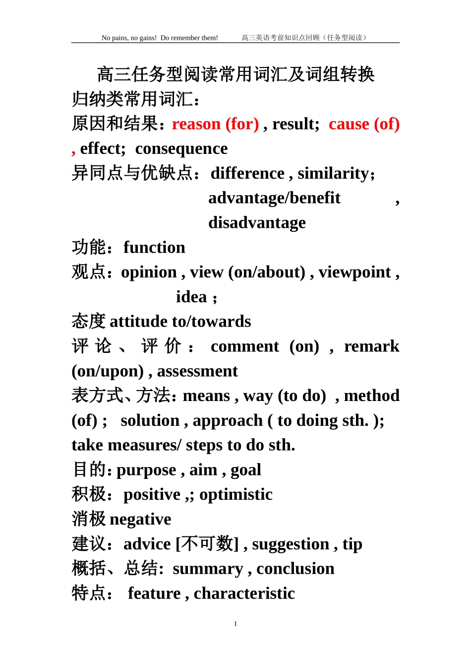 任务型阅读常用词汇及词组_第1页