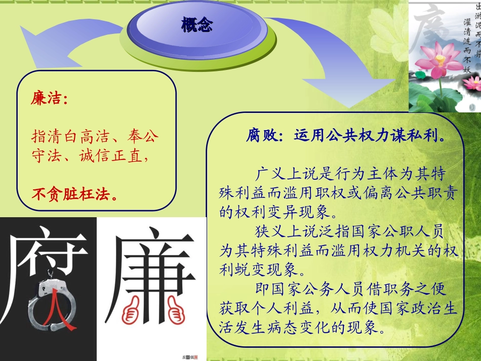 优秀反腐倡廉PPT课件_第3页