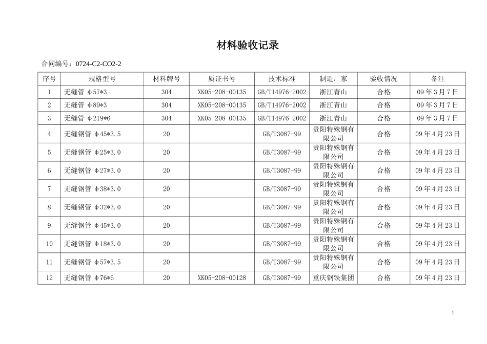 压力管道竣工资料(报送)_第3页