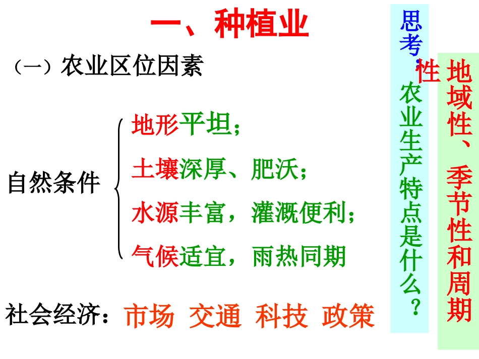 2017届 中国的农业ppt_第3页