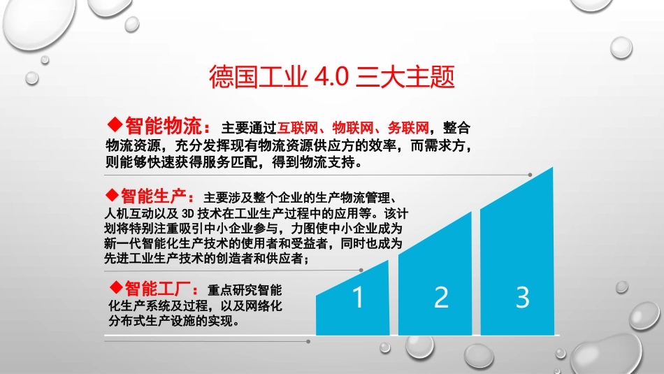 智能制造：工业4.0与中国制造2025_第3页