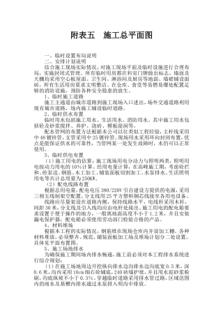施工现场平面布置图