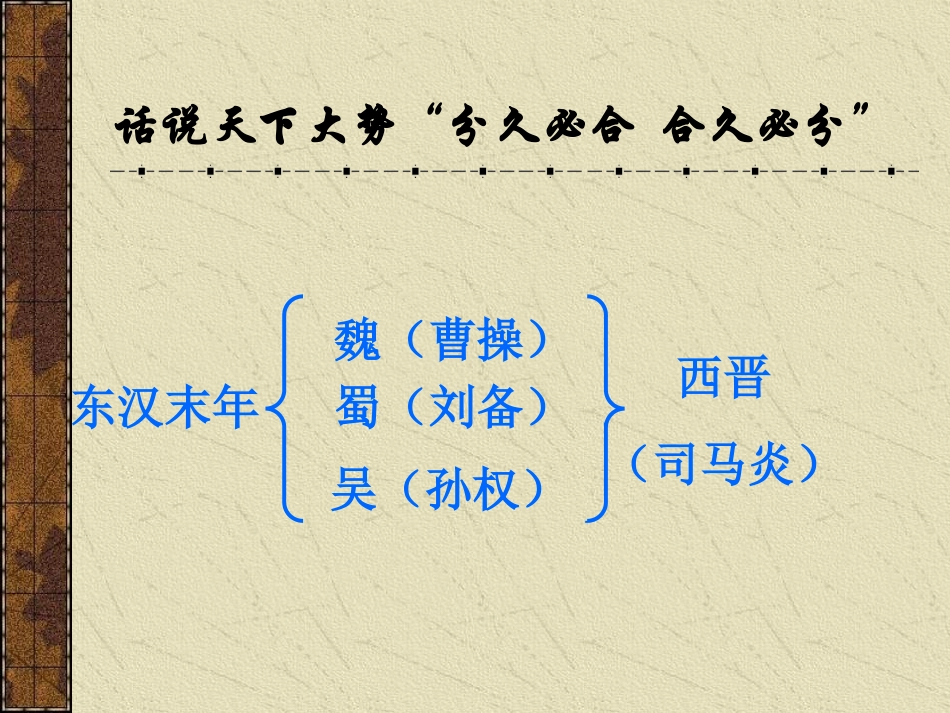 三国演义幻灯_第3页