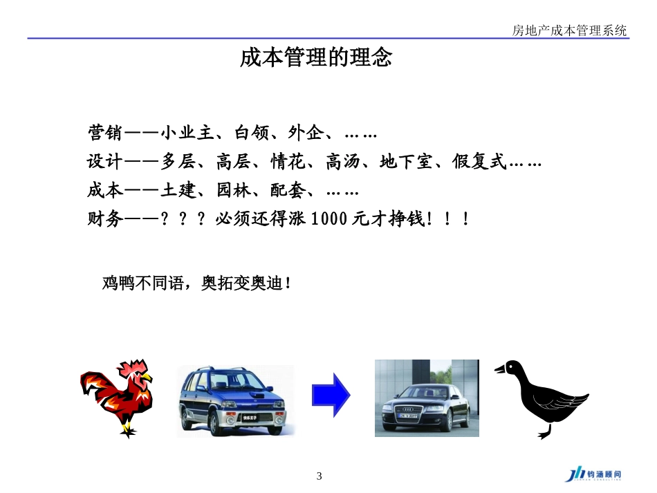 房地产成本管理体系_第3页