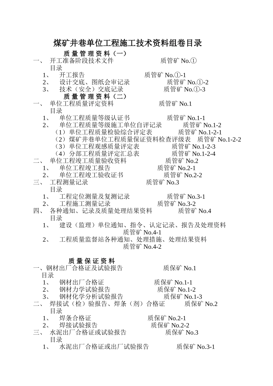 煤矿井巷单位工程施工竣工资料目录 (2)_第1页