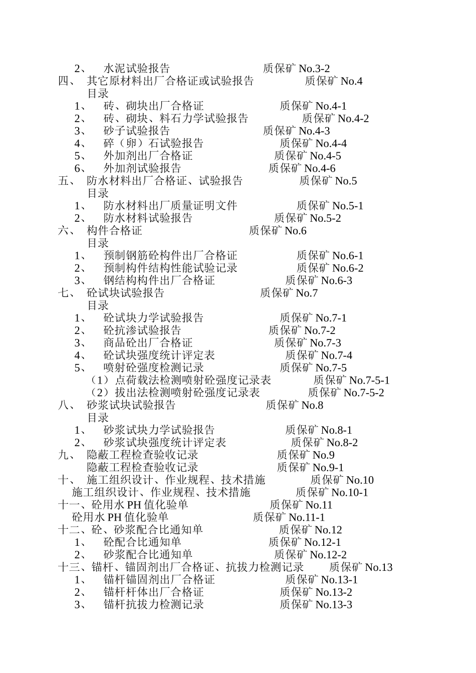 煤矿井巷单位工程施工竣工资料目录 (2)_第2页