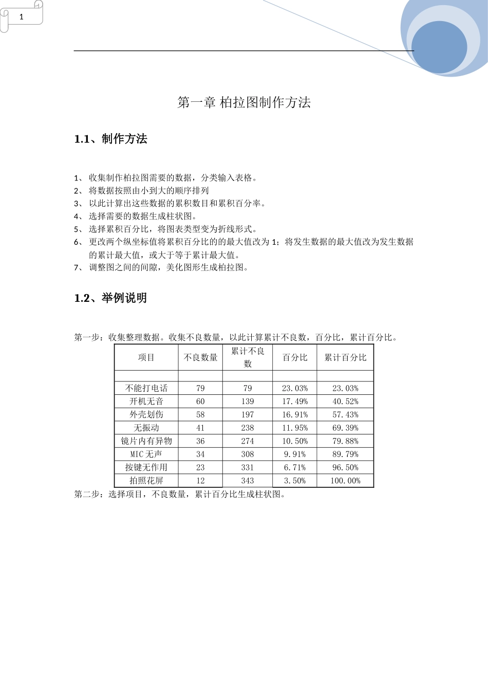 柏拉图_直方图_管制图制作方法_第3页