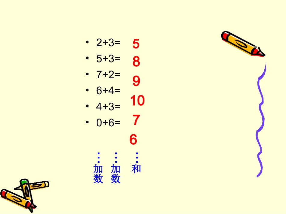 10以内的加法表_第2页