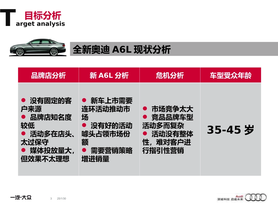 一汽大众汽车奥迪营销策划方案_第3页