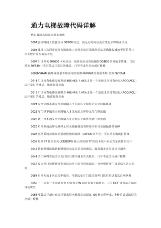 通力电梯故障代码详解