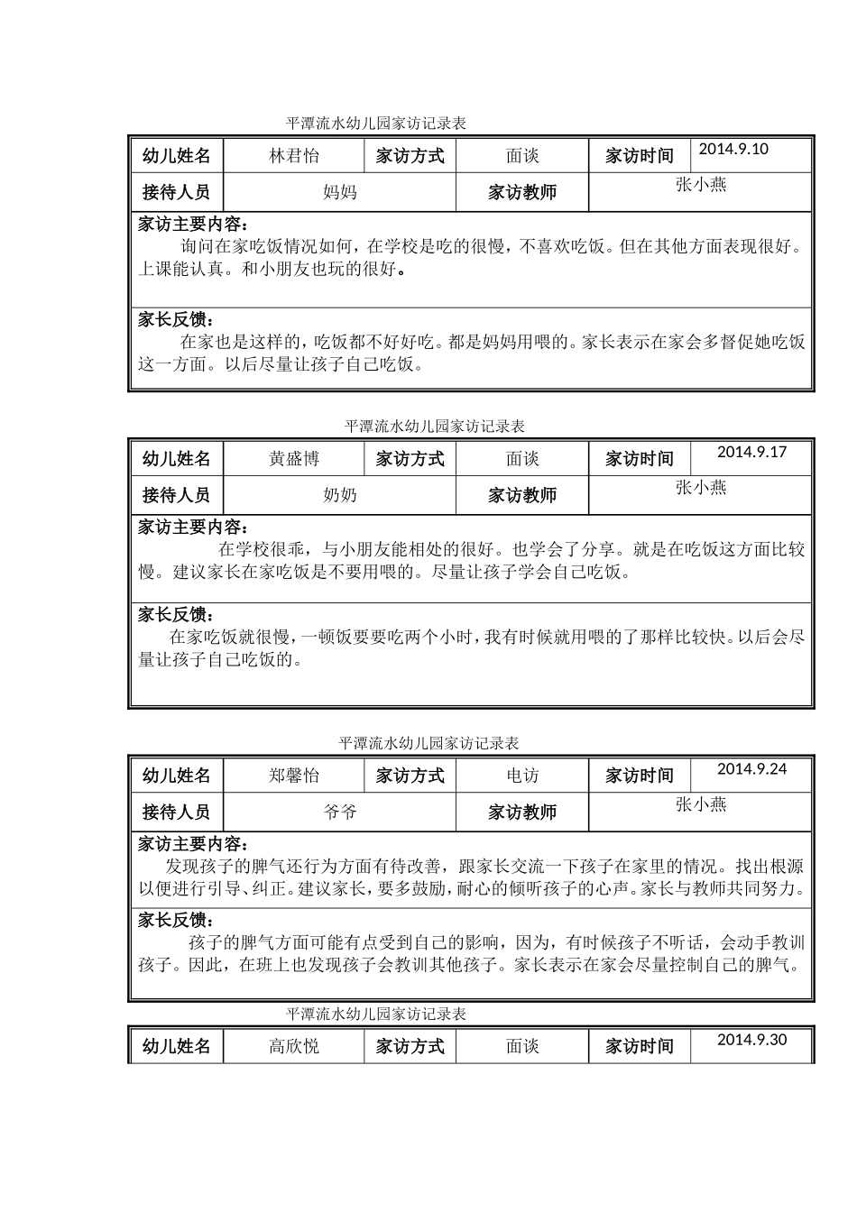 小班家访记录表_第1页