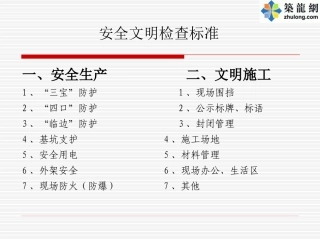 建筑工程安全文明施工全套检查标准(附图丰富)