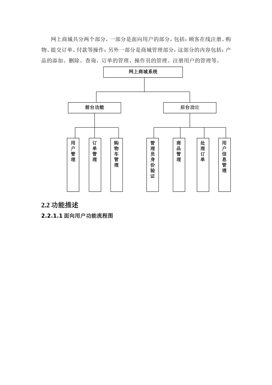 2017最新网上商城系统开发需求分析说明_第3页