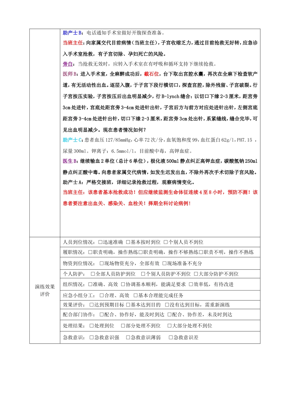 产后大出血患者时应急预案演练记录_第3页
