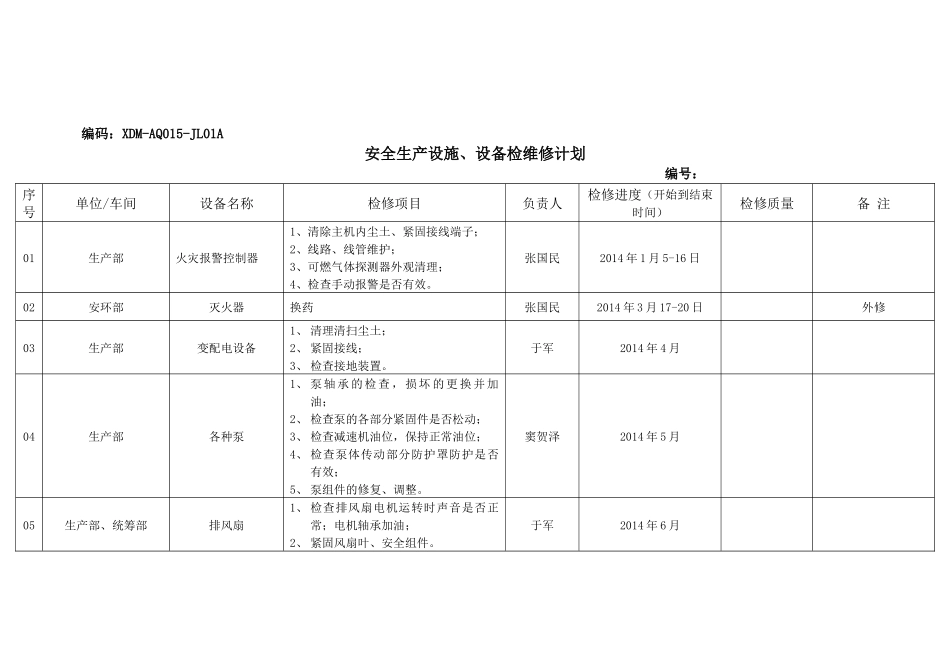 安全生产设施、设备检维修计划_第1页