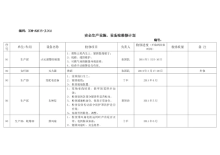 安全生产设施、设备检维修计划