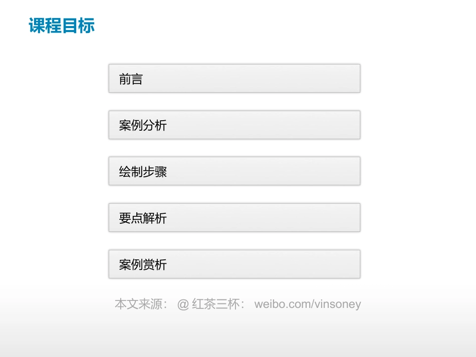 使用ppt绘制网络拓扑图_第2页