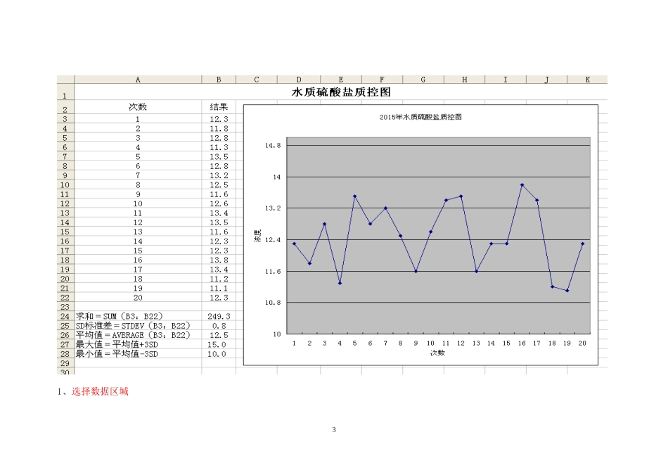 Excel绘制标准质控图教程_第3页