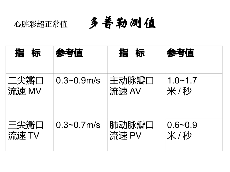 超声心动图的正常值_第3页
