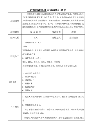 防寒防冻事故应急处置方案演练总结