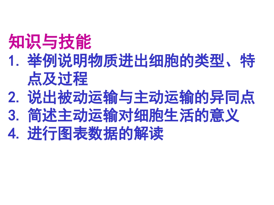 生物：4.3《物质跨膜运输的方式》课件(3)(新人教版必修1)_第2页