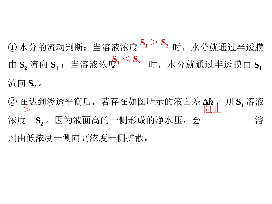 一轮复习  物质跨膜运输的实例和方式_第3页
