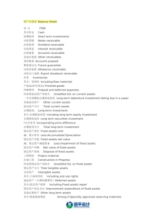 资产负债表,利润表中英文对照大全(绝对好东西)