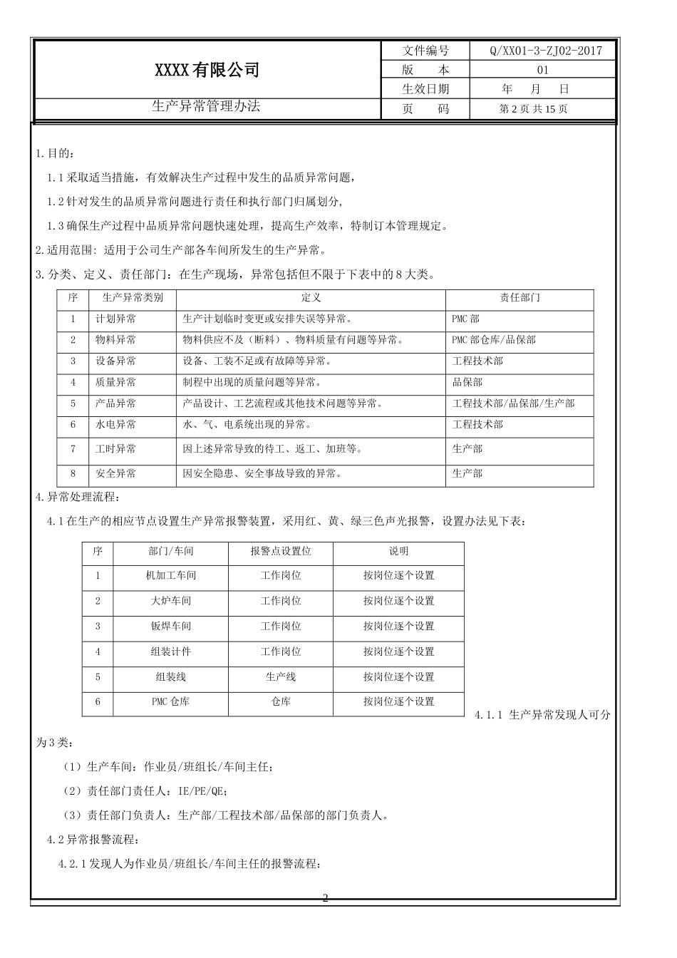 生产异常管理办法_第2页
