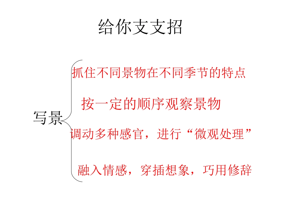 优秀写景作文指导_第3页
