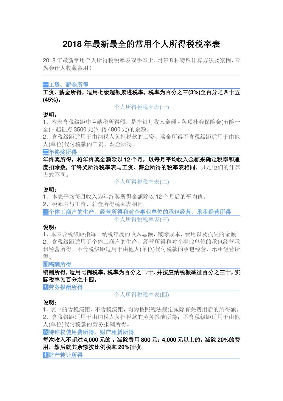2018年最新个税税率表_第1页
