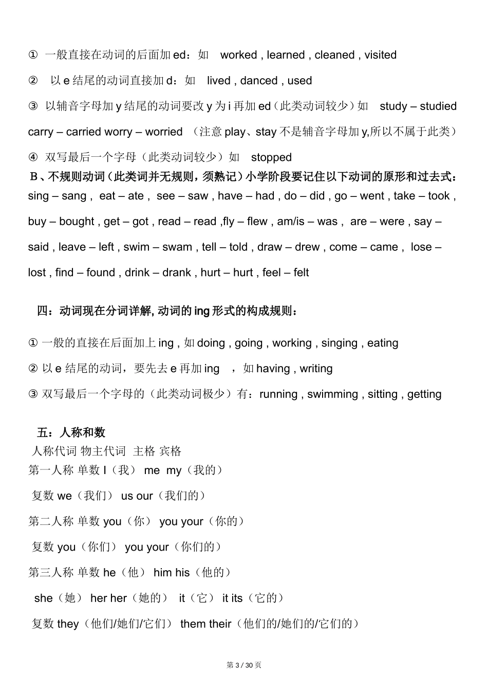 小升初英语复习资料大全_第3页