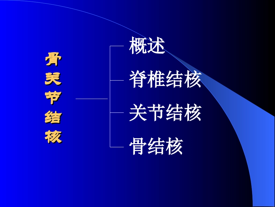 脊柱结核影像学表现_第2页