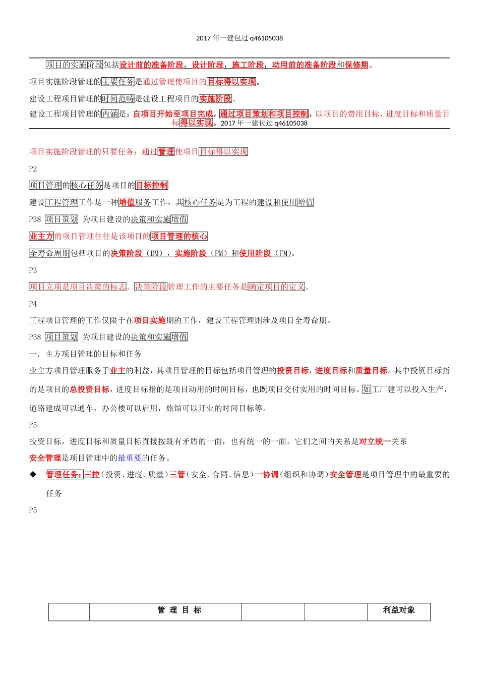2017年一建-管理笔记(必背)_第1页