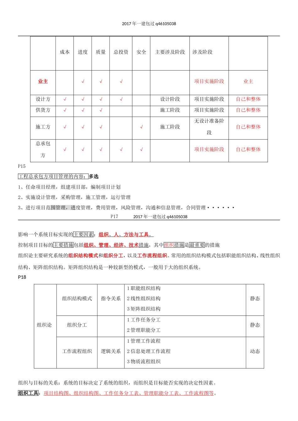 2017年一建-管理笔记(必背)_第2页