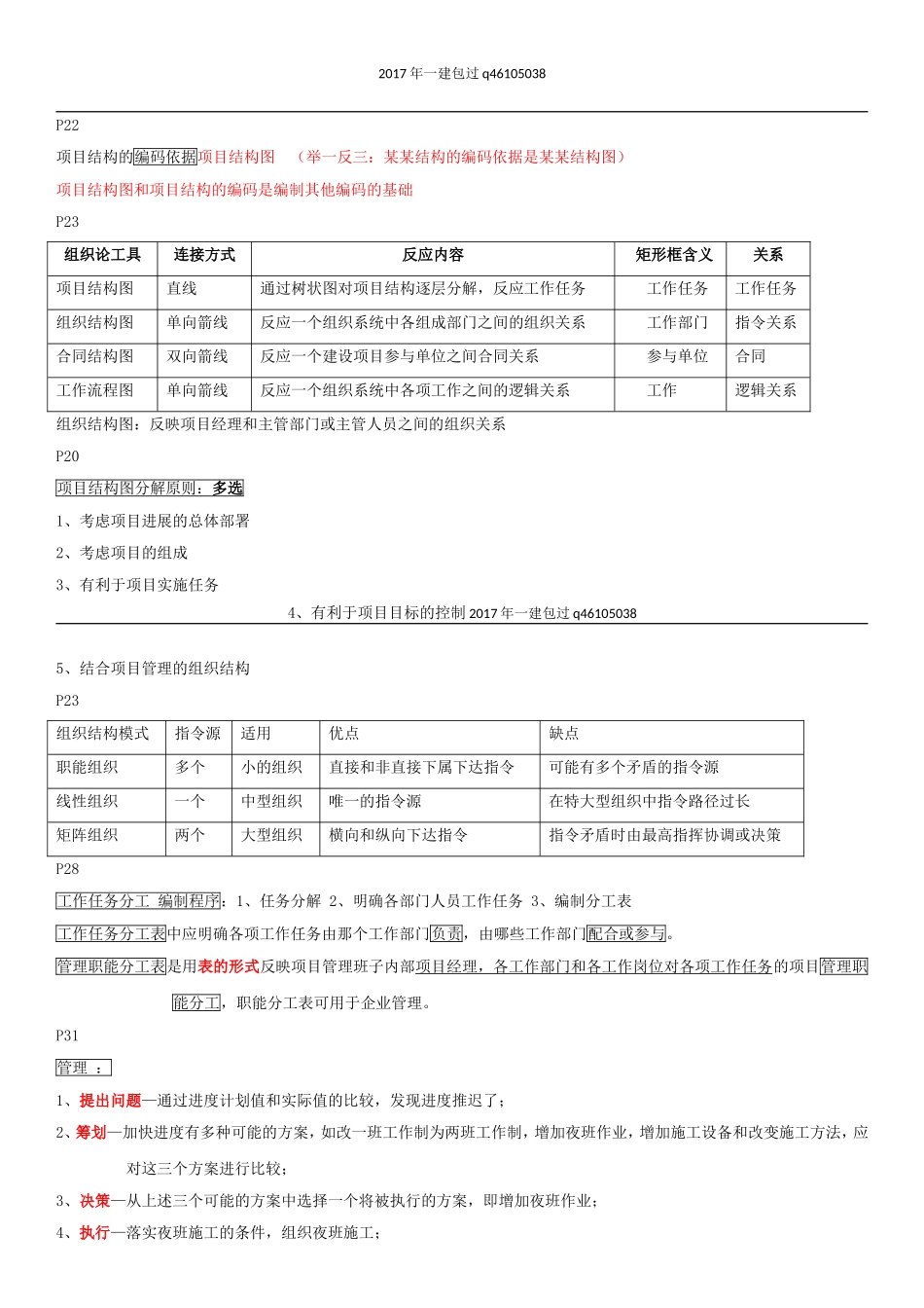2017年一建-管理笔记(必背)_第3页
