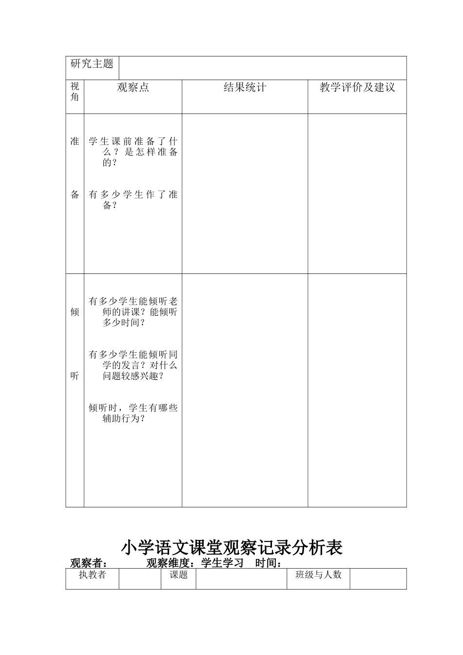 小学语文课堂观察记录分析表_第3页