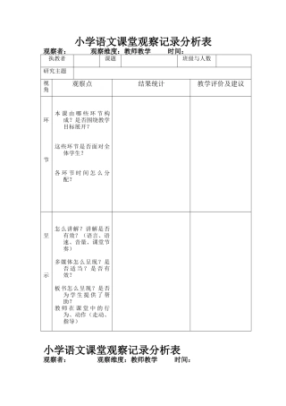 小学语文课堂观察记录分析表