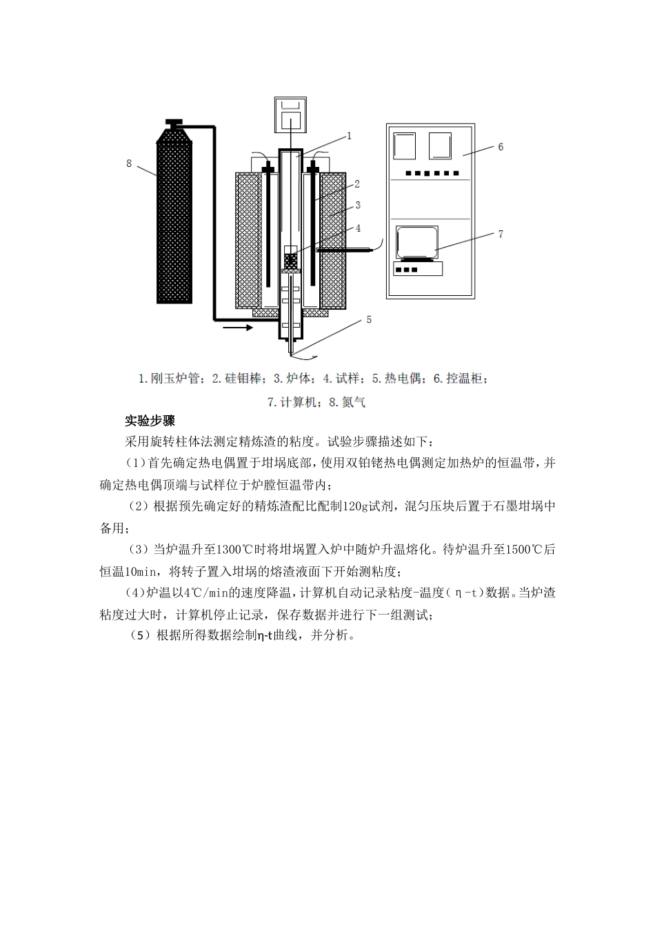 炉渣粘度测量_第2页