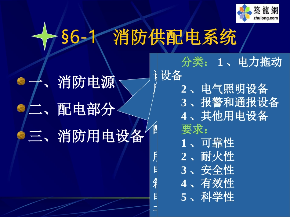 消防电源及其配电系统_第2页
