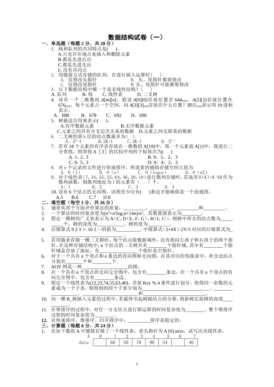 算法与数据结构试题及答案_第1页
