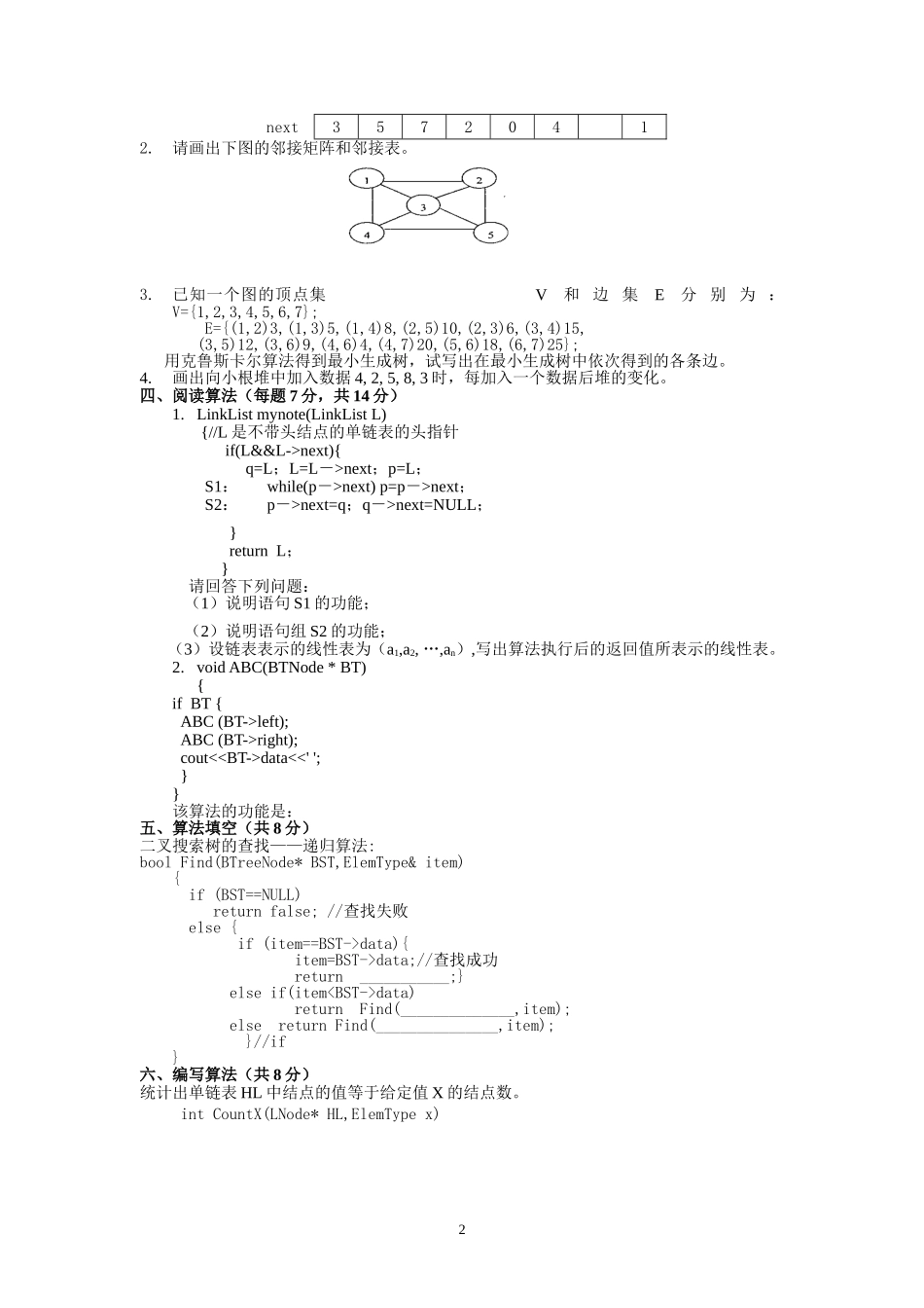 算法与数据结构试题及答案_第2页