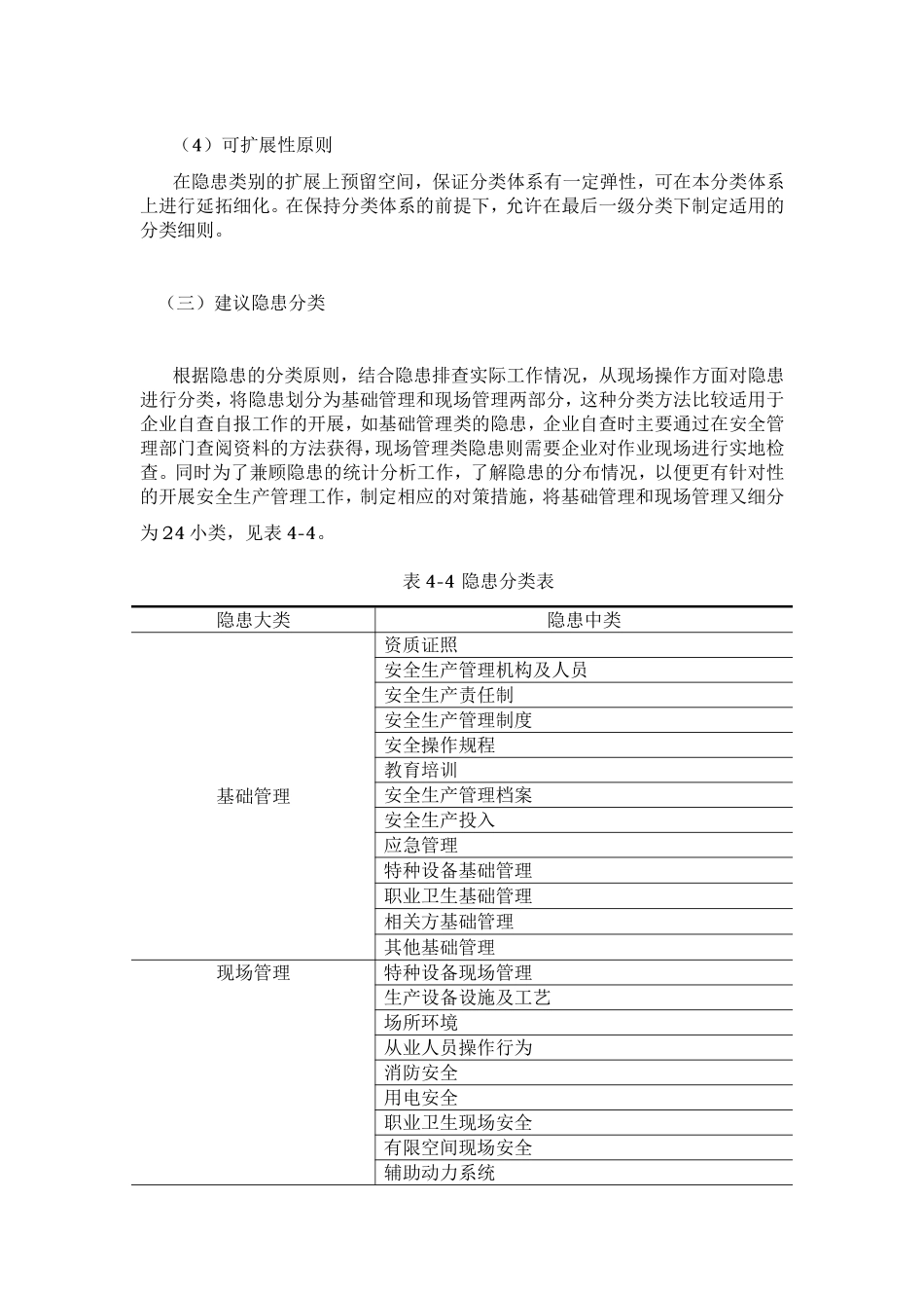 隐患排查治理标准主要内容_第2页