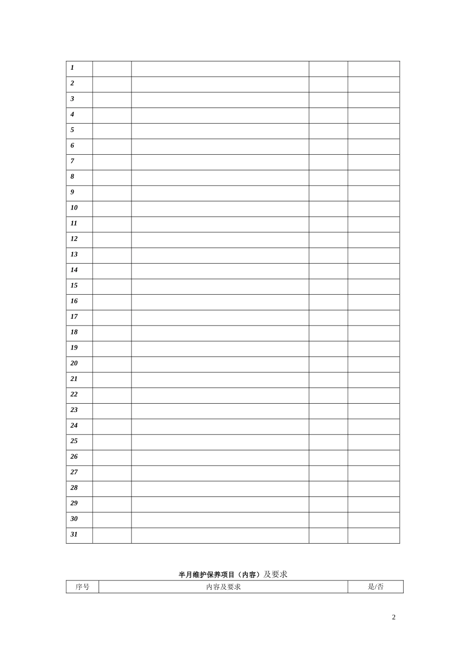 最新版  电梯日常维护保养记录_第2页