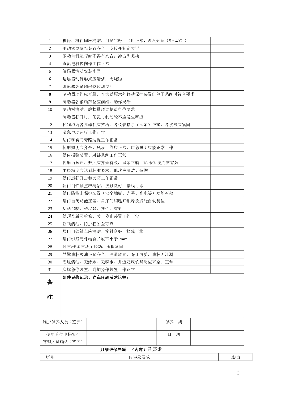 最新版  电梯日常维护保养记录_第3页