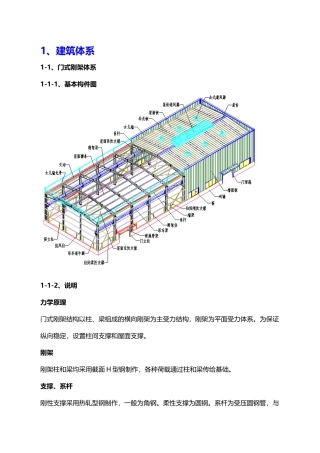 钢结构识图大全