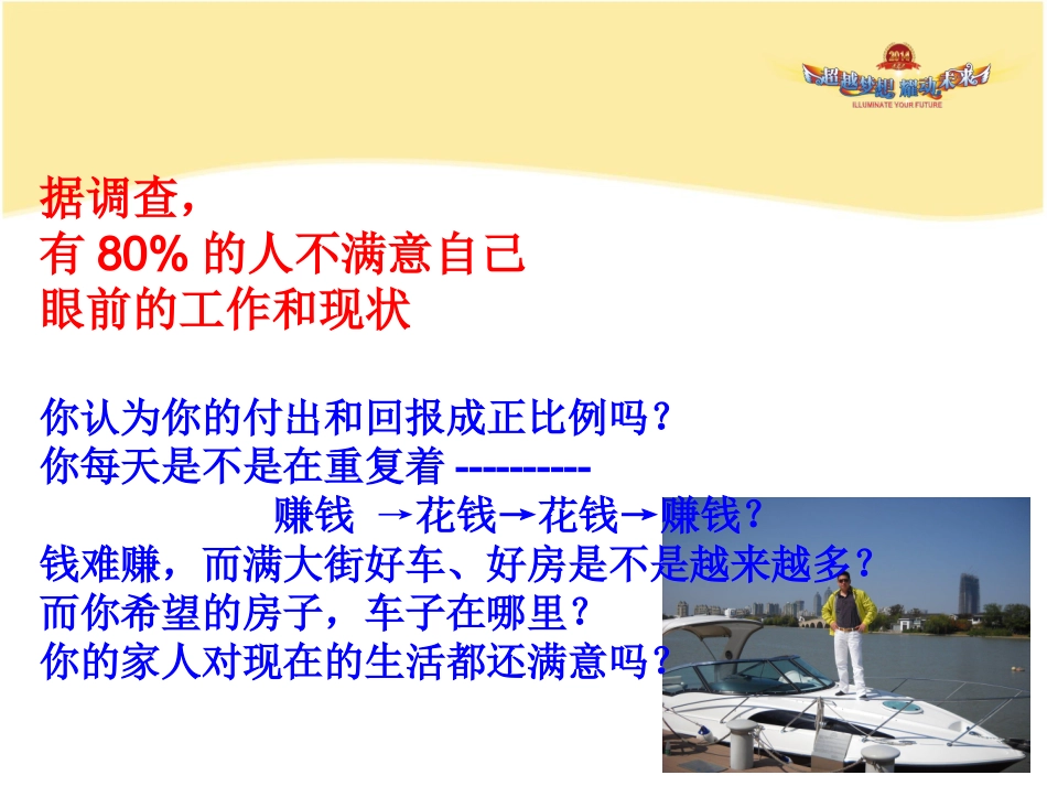 无限极黑马成功系统_第3页