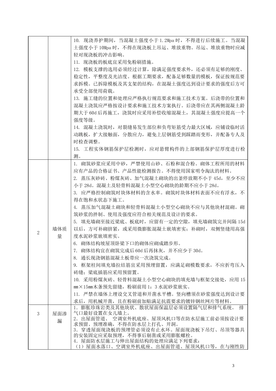 35千伏变电站质量通病防治方案_第3页