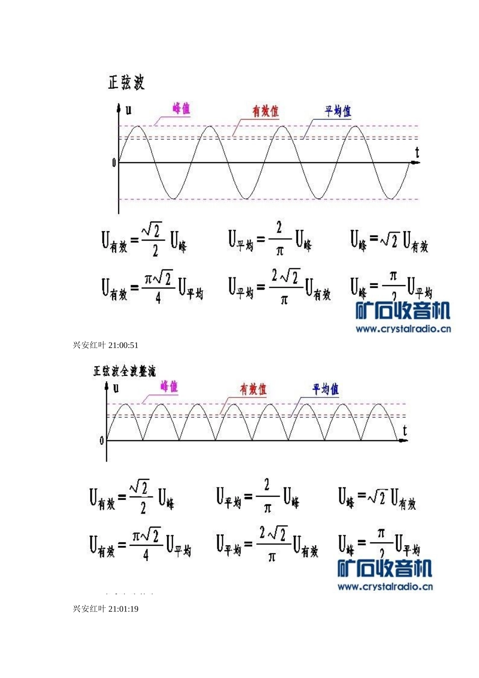 交流电有效值与峰值计算公式的推导过程_第2页